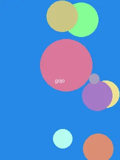 电视剧星星知我心 - 五条悟角色图